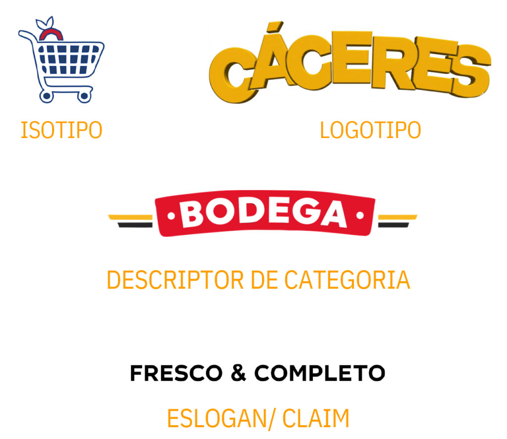 bodegacaceres 14