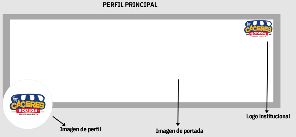 Comunicación Visual ddd