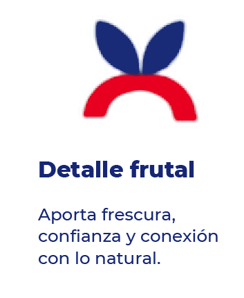 Comunicación Visual fruta