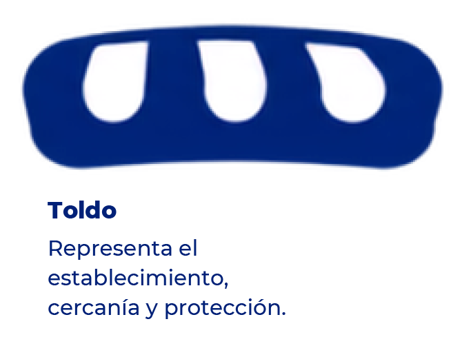 Comunicación Visual toldo